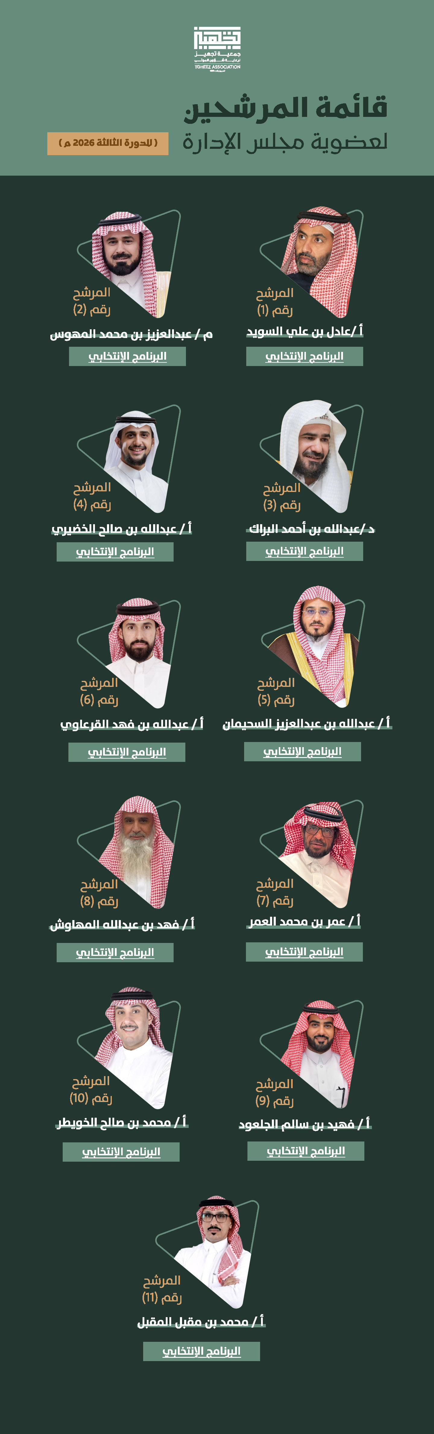 أسماء المرشحين لدورة المجلس الثالثة